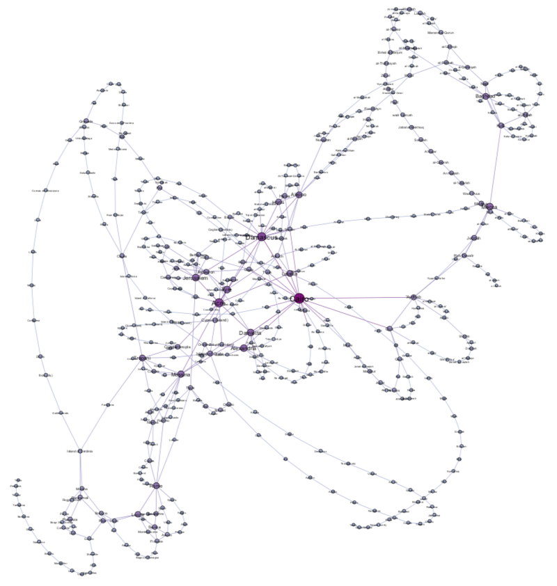 Network 3: a network created from the connections recorded in the Travels and Itinerary of Ibn Battuta, Ibn Jubayr, Benjamin of Tudela and Matthew Paris. 