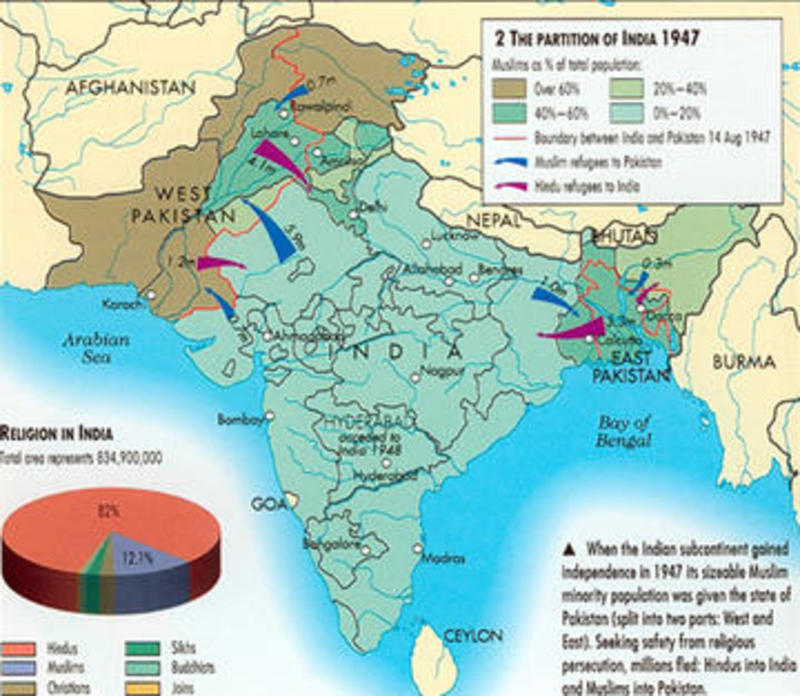 ‘An attempt to show the population transfers in August 1947; the pie chart applies to post-1947 India’